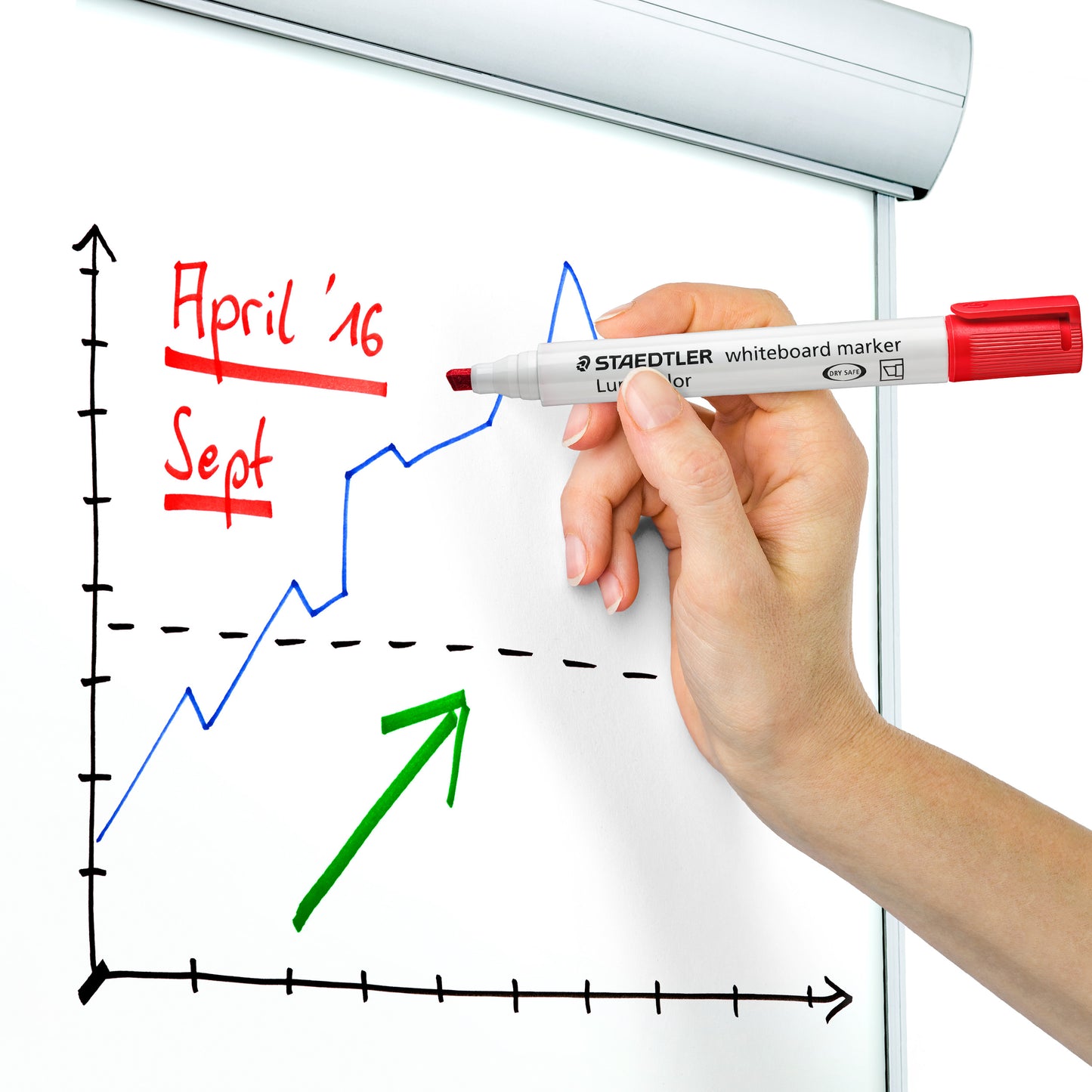 Žymeklis baltai lentai STAEDTLER LUMOCOLOR 351, 2 – 5 mm, 4 spalvų rinkinys