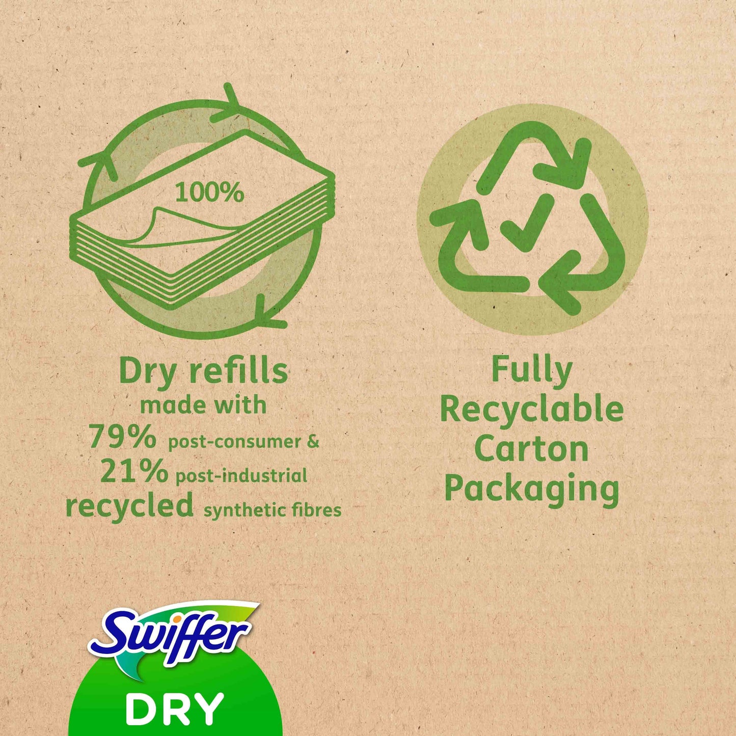 Swiffer Sweeper dry cloths, refill 18pcs