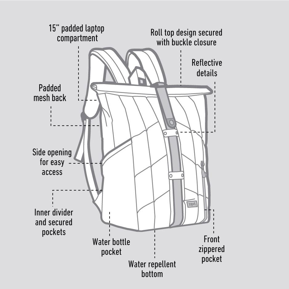 Kuprinė, ZIPIT, Puffer Premium Backpack, BP-P1P, Mėlyna