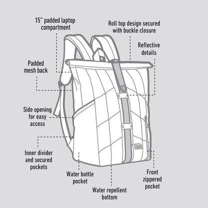 Kuprinė, ZIPIT, Puffer Premium Backpack, BP-P1P, Mėlyna