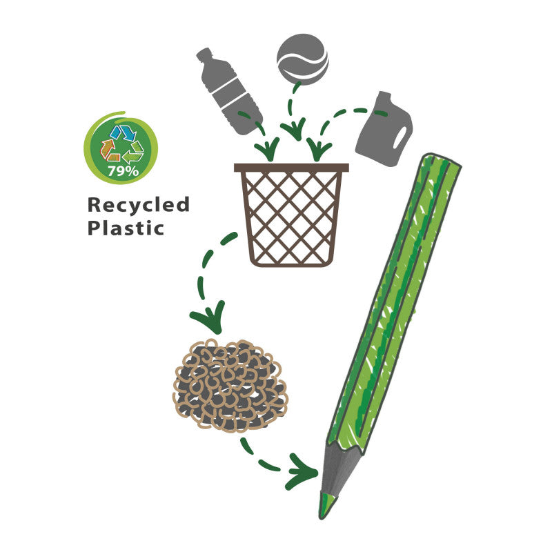 Colored pencils CARIOCA TITA ECOFAMILY, 12 pcs.