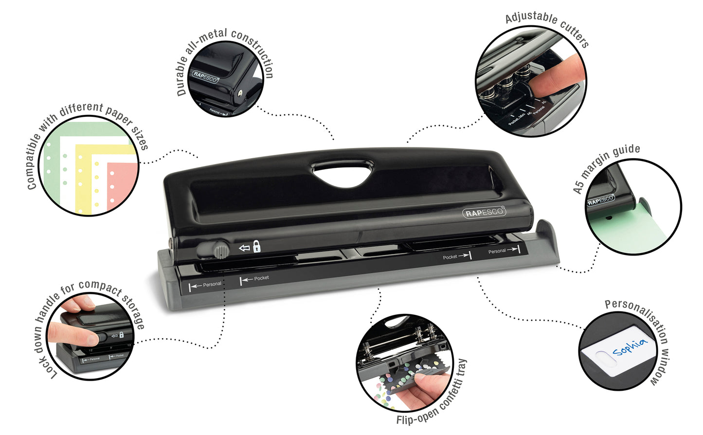 Reguliuojama skylmuša RAPESCO, 6 skylių, 9 lapų, juoda