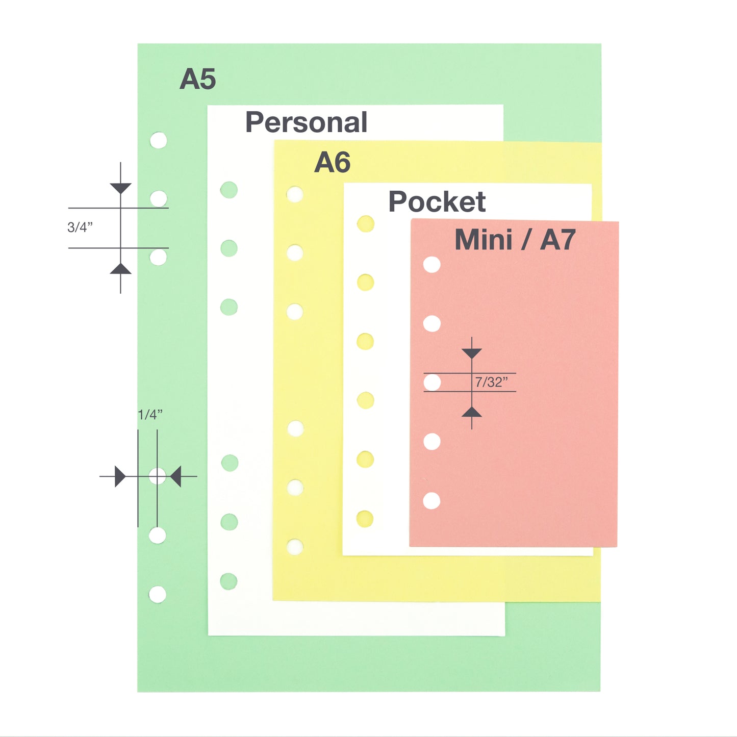 Reguliuojama skylmuša RAPESCO, 6 skylių, 9 lapų, juoda