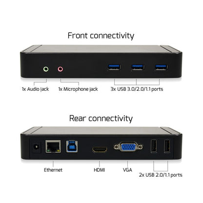 Jungčių išplėtimo stotelė PORT, 10 jungčių, USB 3.0, stalinė