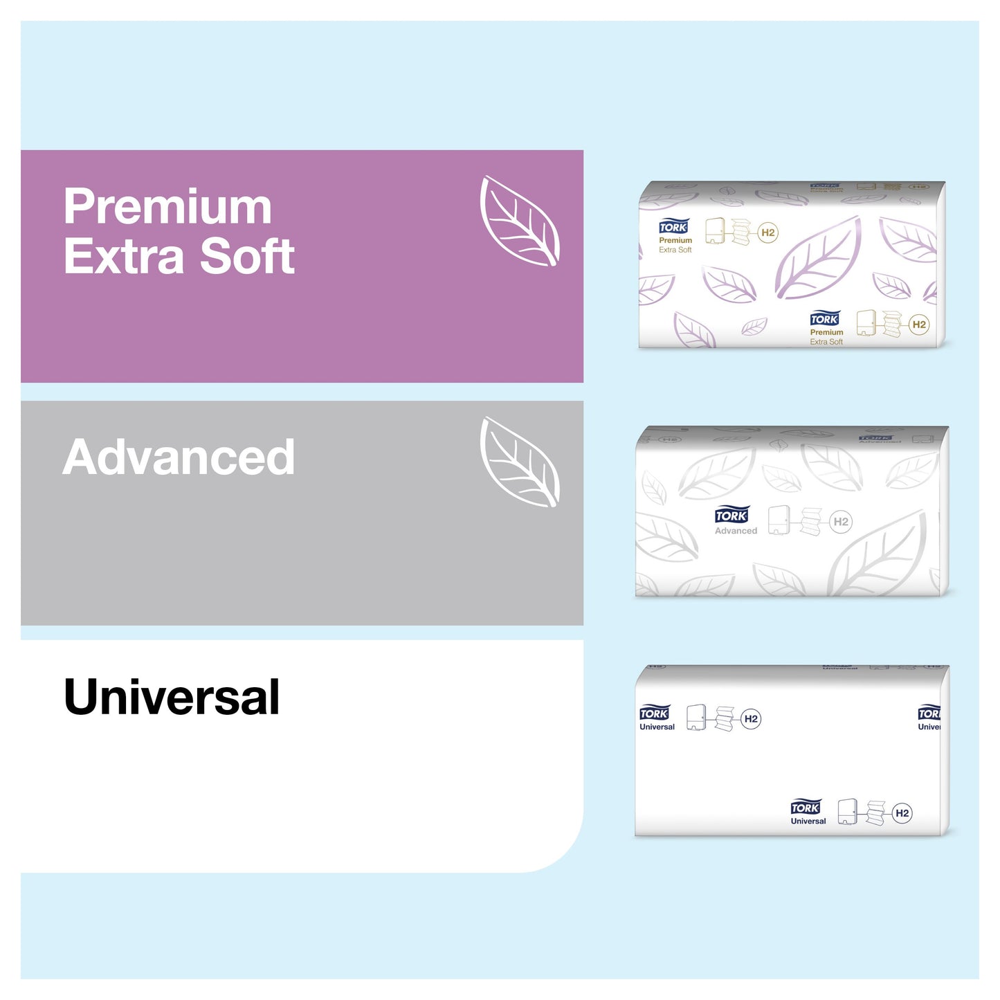 Hand towel holder TORK ZIGZAG H3 553100 MINI