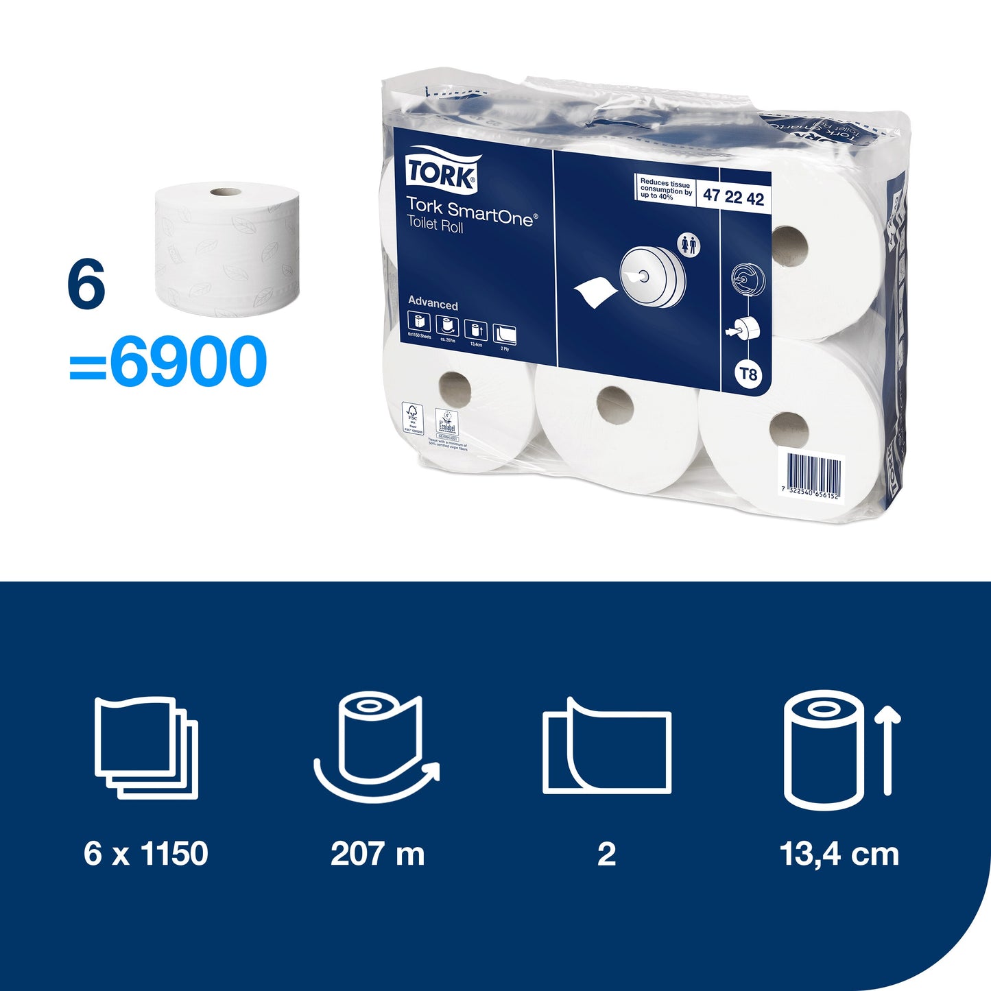 Toilet paper TORK, 472242, SMARTONE, 2 ply, 13.4x18 cm, 207 m, white