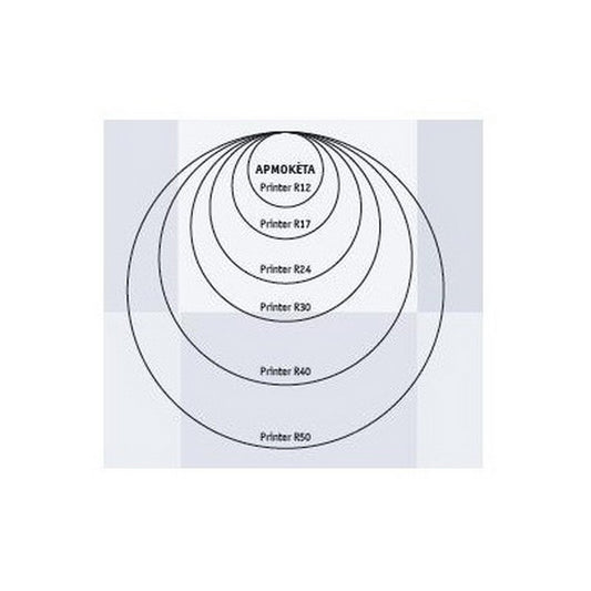 Guma į PRINTER R17