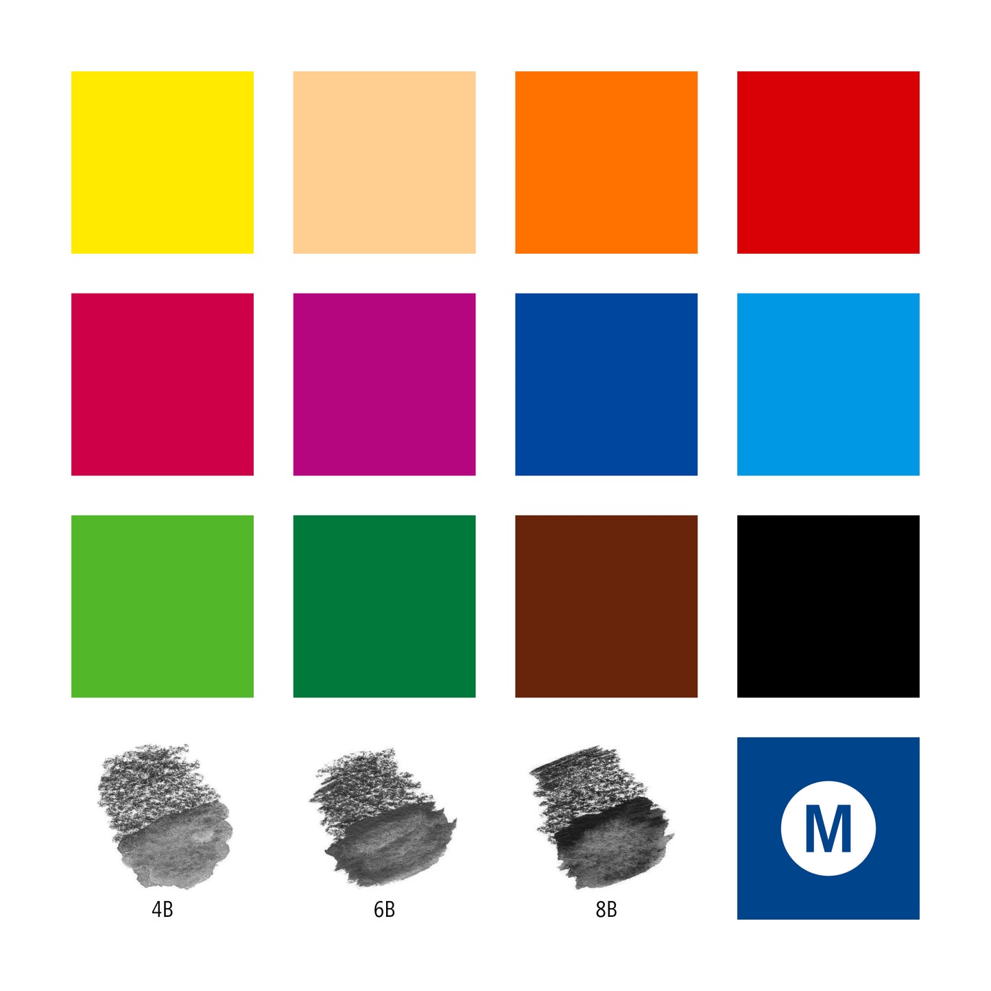 Creative set STAEDTLER 146 10C, 12 colored pencils + 3 graphite pencils, water brush, sharpener