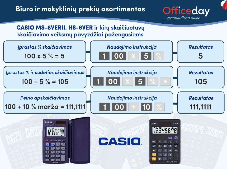Scientific calculator CASIO FX-82ES PLUS II, 80 x 162 x 13.8 mm